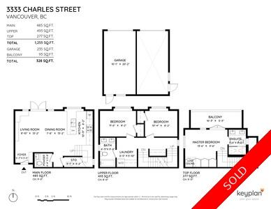 Renfrew  1/2 Duplex for sale:  3 bedroom 1,255 sq.ft. (Listed 2022-06-06)